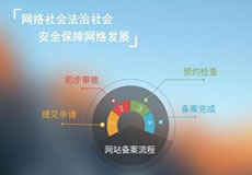 關(guān)于華南BGP機(jī)房公安備案的緊急通知！